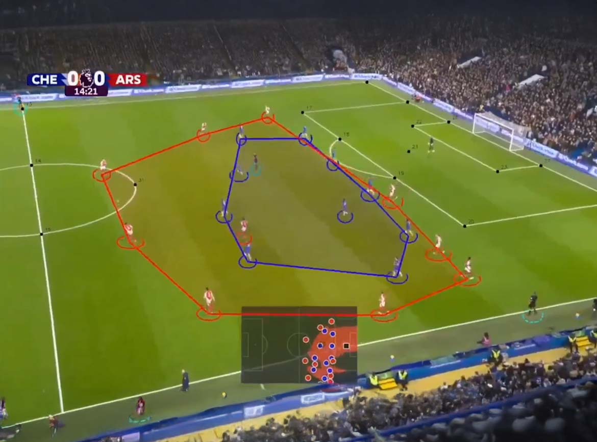 KI-Analyse im Fußball: Wie Künstliche Intelligenz das Spiel revolutioniert